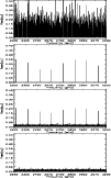 \begin{figure}
\par\includegraphics[angle=90,width=8.8cm,height=3.52cm,clip]{MS2...
...ludegraphics[angle=90,width=8.8cm,height=3.52cm,clip]{MS2618f1d.ps}
\end{figure}