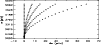 \begin{figure}
\par\includegraphics[angle=90,width=8.8cm,height=3.9cm,clip]{MS2618f2.ps}
\end{figure}