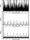 \begin{figure}
\par\includegraphics[angle=90,width=8.8cm,height=3.9cm,clip]{MS26...
...cludegraphics[angle=90,width=8.8cm,height=3.9cm,clip]{MS2618f3c.ps}
\end{figure}