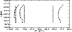 \begin{figure}
\par\includegraphics[angle=90,width=8.8cm,height=3.9cm,clip]{MS2618f4.ps}
\end{figure}