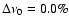 $\Delta\nu_{0} = 0.0\%$
