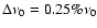 $\Delta \nu _{0} = 0.25\% \nu _{0}$