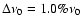 $\Delta \nu _{0} = 1.0\% \nu _{0}$