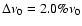 $\Delta \nu _{0} = 2.0\% \nu _{0}$