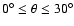 $0^{\circ} \le
\theta \le 30^{\circ}$