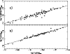 \begin{figure}
\par\includegraphics[angle=-90,width=8.8cm,clip]{aa2895f8.ps}\end{figure}