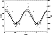 \begin{figure}
\par\includegraphics[angle=-90,width=8.8cm,clip]{MS2909f3.eps}\end{figure}