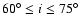 $60^\circ\leq i \leq 75^\circ$