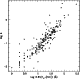 \begin{figure}
\par\includegraphics[width=7cm,clip]{ms2973f3.ps}\end{figure}