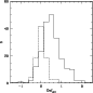 \begin{figure}
\par\includegraphics[width=7.5cm,clip]{ms2973f4.ps}\end{figure}