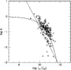 \begin{figure}
\par\includegraphics[width=8.8cm,clip]{ms2973f8.ps}\end{figure}