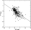 \begin{figure}
\par\includegraphics[width=8.8cm,clip]{ms2973f12.ps}\end{figure}