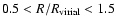 $0.5<R/R_{{\rm virial}}<1.5$