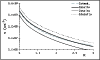 \begin{figure}
\par\includegraphics[width=8.8cm,clip]{MS2984f8new.eps} \end{figure}