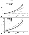 \begin{figure}
\par\includegraphics[width=8.8cm,clip]{MS2984f9new.eps} \end{figure}
