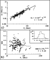 \begin{figure}
\par\includegraphics[width=8.8cm,clip]{MS2984f2new.eps} \end{figure}