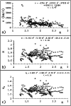 \begin{figure}
\par\includegraphics[width=8.8cm,clip]{MS2984f3new.eps} \end{figure}