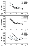 \begin{figure}
\par\includegraphics[width=8.8cm,clip]{MS2984f5new.eps} \end{figure}