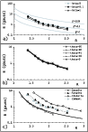 \begin{figure}
\par\includegraphics[width=8.6cm,clip]{MS2984f6new.eps} \end{figure}