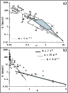 \begin{figure}
\par\includegraphics[width=8.6cm,clip]{MS2984f7new.eps} \end{figure}