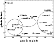 \begin{figure}
\par\includegraphics[width=9.4cm,clip]{pasquali_fig3.ps} \end{figure}