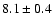 $8.1 \pm 0.4$