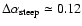 $\Delta\alpha_{\rm steep} \simeq 0.12$