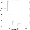 \begin{figure}
\par\psfig{figure=H3892F01.ps,width=8.8cm,angle=0}\end{figure}