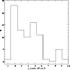 \begin{figure}
\par\psfig{figure=H3892F02.ps,width=8.8cm,angle=0}\end{figure}