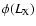 $\phi(L_{{\rm X}})$