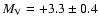 $M_{\rm V} = +3.3 \pm 0.4$