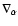 $\nabla_{\alpha}$