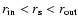 $r_{\rm in} < r_{\rm s} <
r_{\rm out}$