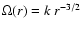$\Omega(r)=k~r^{-3/2}$