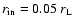 $r_{\rm in}=0.05~r_{\rm L}$