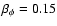 $\beta_{\phi}=0.15$