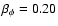 $\beta_{\phi}=
0.20$