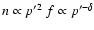 $n \propto p'^2~f \propto p'^{-\delta}$