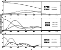 \begin{figure}
\par\includegraphics[width=11cm,clip]{2597f5.eps} \end{figure}