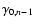 $\gamma_{0,n-1}$