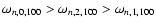 $\omega_{n,0,100}>\omega_{n,2,100}>\omega_{n,1,100}$