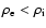 $\rho_{\rm e}<\rho_{\rm i}$