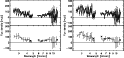 \begin{figure}
\par\includegraphics[width=7cm,clip]{figCyg_spectr_draine.ps}\hspace*{2mm}
\includegraphics[width=7cm,clip]{figCyg_spectr_lutz.ps}
\end{figure}