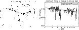 \begin{figure}
\par\includegraphics[width=9cm,clip]{draine.eps}\hspace*{2mm}
\includegraphics[width=9cm,clip]{figfitcontCygX3Lutz.ps}
\end{figure}