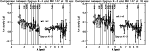 \begin{figure}
\par\includegraphics[width=8.4cm,clip]{figCygX3Draine-WR147Draine...
...m}
\includegraphics[width=8.4cm,clip]{figCygX3Lutz-WR147Lutz-lin.ps}\end{figure}