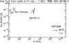 \begin{figure}
\par\includegraphics[width=8.8cm,clip]{figCygX3radioXnouv.ps}
\end{figure}