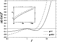 \begin{figure}
\par\resizebox{10cm}{!}{\includegraphics{m2949f4.eps}}\end{figure}