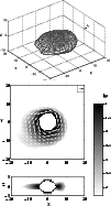 \begin{figure}\par\includegraphics[width=8.8cm]{m2949f5e.eps}
\includegraphics[width=8.8cm]{r2949f5e.eps}
\end{figure}