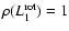 $\rho(L_1^{\rm rot})=1$