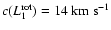 $c(L_1^{\rm rot})=14~\mbox{km}~\mbox{s}^{-1}$